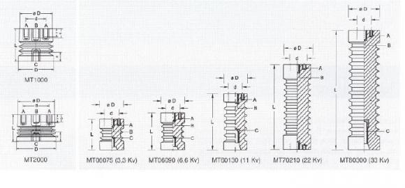 Durch Klick vergrößern!